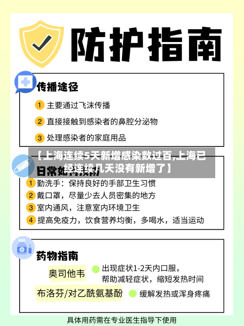 【上海连续5天新增感染数过百,上海已经连续几天没有新增了】-第1张图片