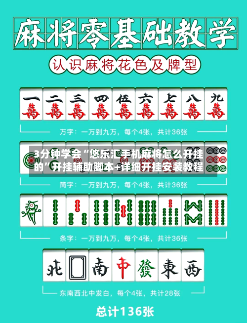 3分钟学会“悠乐汇手机麻将怎么开挂的”开挂辅助脚本+详细开挂安装教程-第1张图片