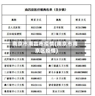 南京市南昌市疫情(南京市南京区疫情)-第1张图片