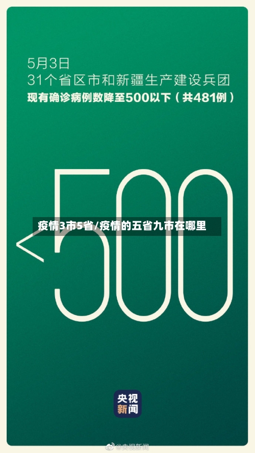 疫情3市5省/疫情的五省九市在哪里-第1张图片