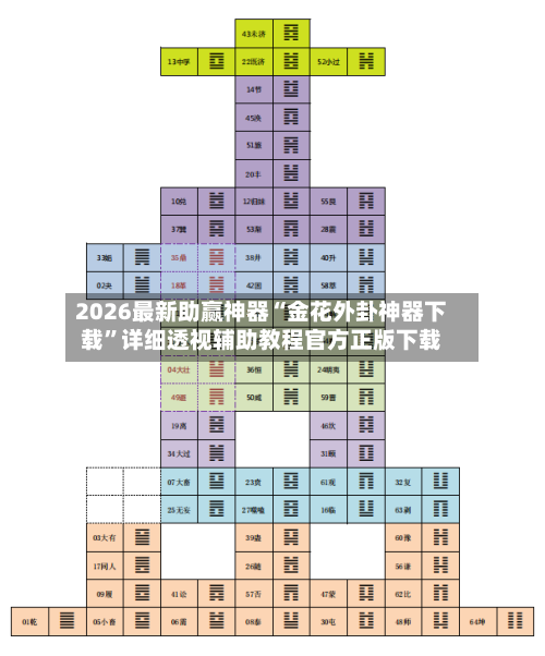 2026最新助赢神器“金花外卦神器下载”详细透视辅助教程官方正版下载-第1张图片