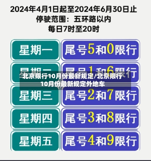 北京限行10月份最新规定/北京限行10月份最新规定外地车-第3张图片