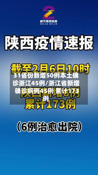 31省份新增50例本土确诊浙江45例/浙江省新增确诊病例45例 累计173例-第3张图片