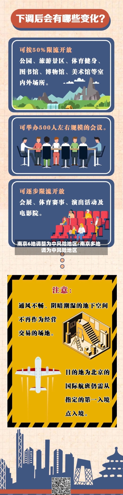 南京6地调整为中风险地区/南京多地调为中风险地区-第2张图片