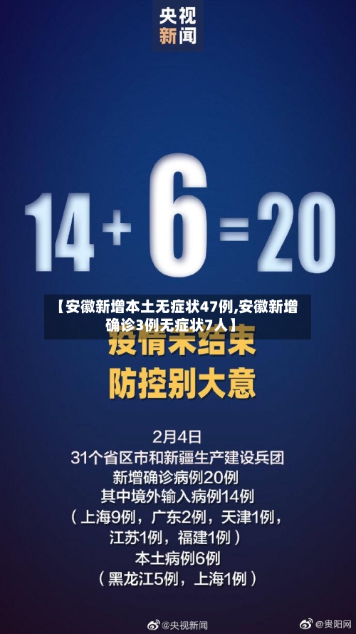 【安徽新增本土无症状47例,安徽新增确诊3例无症状7人】-第1张图片