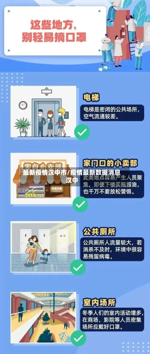最新疫情汉中市/疫情最新数据消息汉中-第1张图片