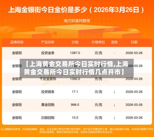 【上海黄金交易所今日实时行情,上海黄金交易所今日实时行情几点开市】-第3张图片
