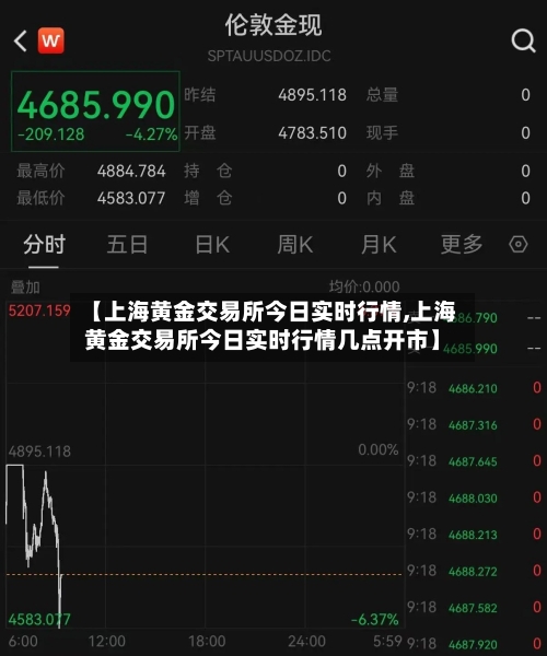 【上海黄金交易所今日实时行情,上海黄金交易所今日实时行情几点开市】-第2张图片
