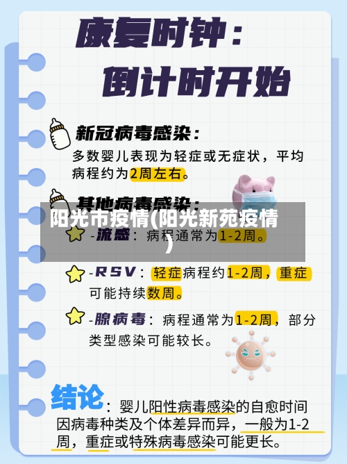 阳光市疫情(阳光新苑疫情)-第2张图片