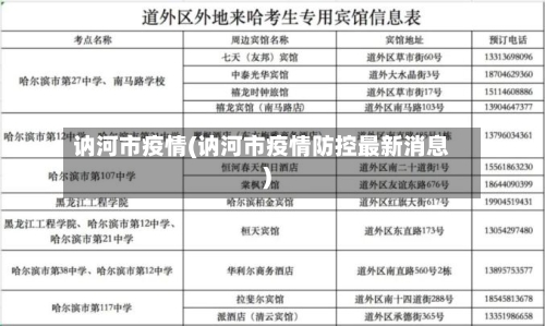讷河市疫情(讷河市疫情防控最新消息)-第1张图片