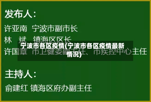 宁波市各区疫情(宁波市各区疫情最新情况)-第1张图片