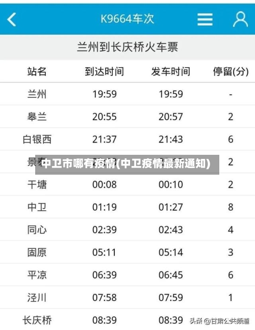 中卫市哪有疫情(中卫疫情最新通知)-第3张图片