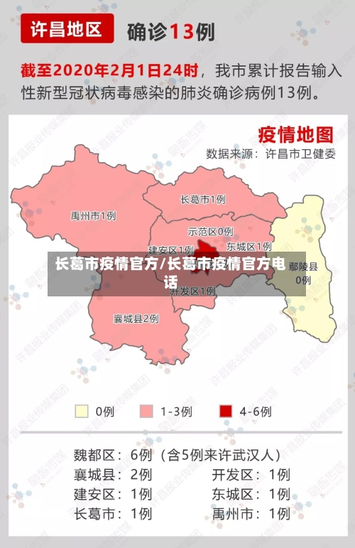 长葛市疫情官方/长葛市疫情官方电话-第2张图片