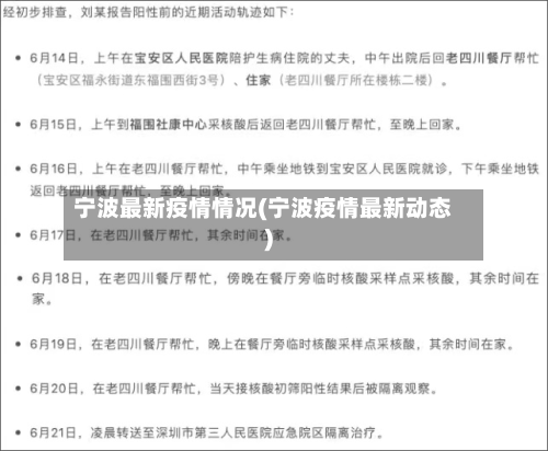 宁波最新疫情情况(宁波疫情最新动态)-第2张图片