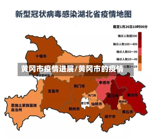 黄冈市疫情进展/黄冈市的疫情-第1张图片