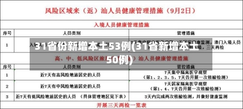 31省份新增本土53例(31省新增本土50例)-第1张图片