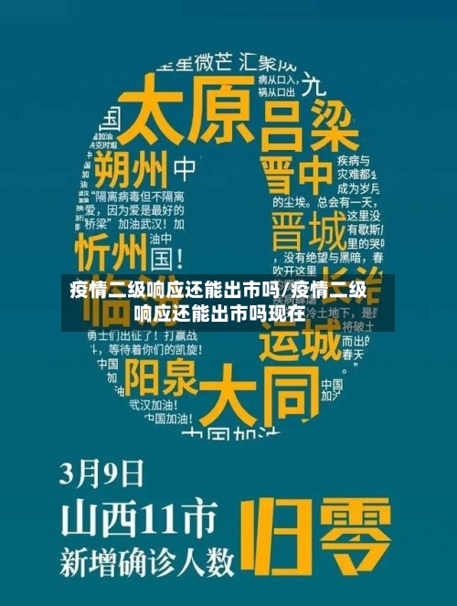 疫情二级响应还能出市吗/疫情二级响应还能出市吗现在-第1张图片