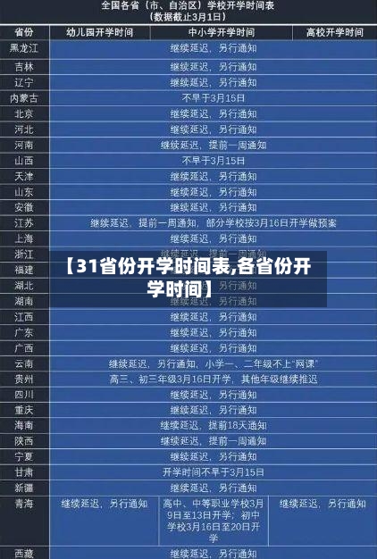【31省份开学时间表,各省份开学时间】-第1张图片