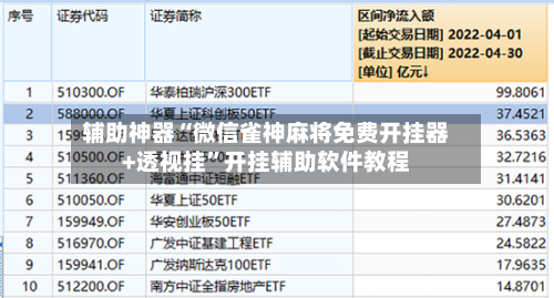辅助神器“微信雀神麻将免费开挂器+透视挂”开挂辅助软件教程-第3张图片