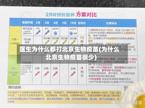 医生为什么都打北京生物疫苗(为什么北京生物疫苗很少)-第2张图片