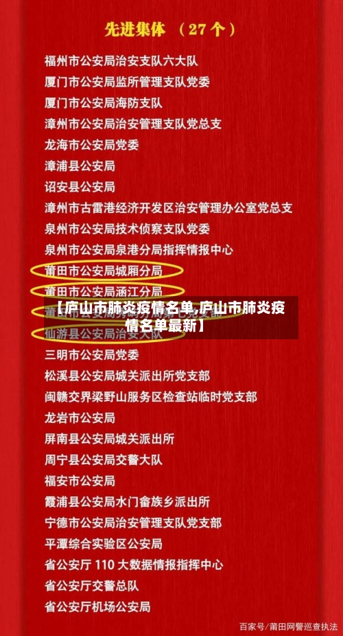 【庐山市肺炎疫情名单,庐山市肺炎疫情名单最新】-第1张图片