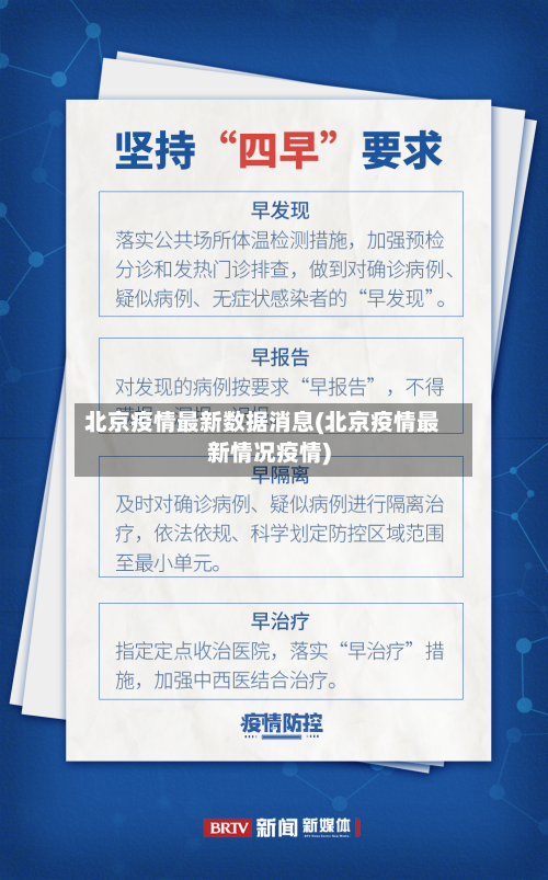 北京疫情最新数据消息(北京疫情最新情况疫情)-第2张图片
