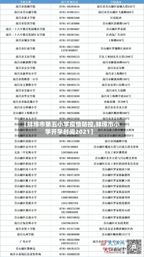 【蚌埠市第五小学疫情防控,蚌埠市小学开学时间2021】-第3张图片