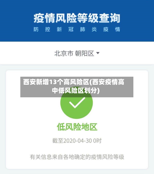 西安新增13个高风险区(西安疫情高中低风险区划分)-第3张图片
