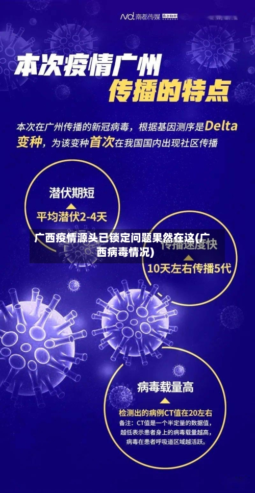 广西疫情源头已锁定问题果然在这(广西病毒情况)-第2张图片