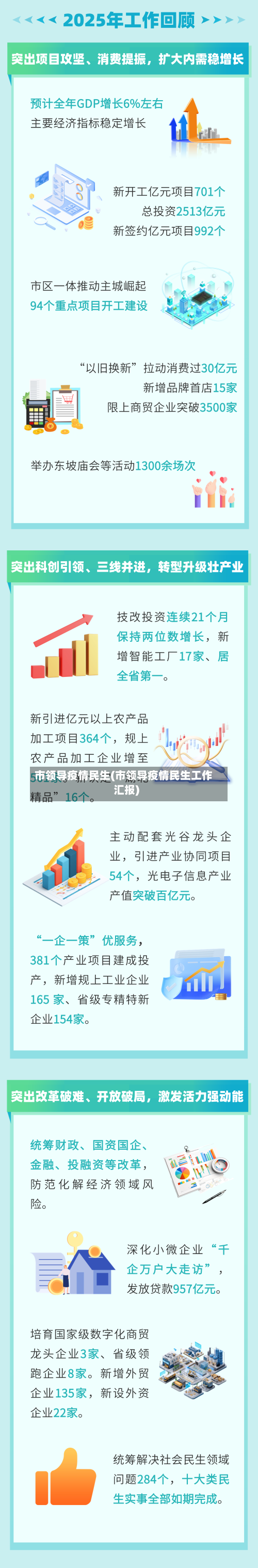 市领导疫情民生(市领导疫情民生工作汇报)-第1张图片