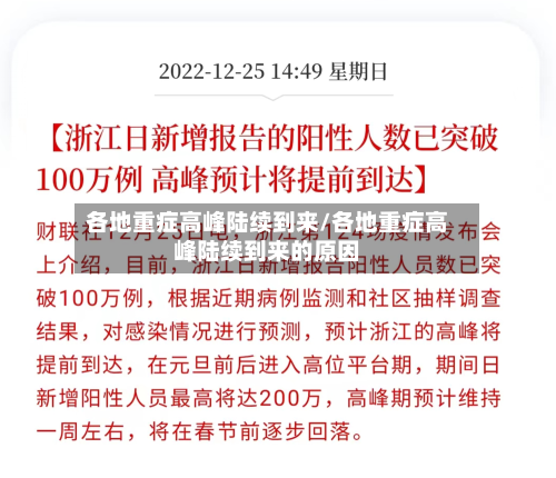 各地重症高峰陆续到来/各地重症高峰陆续到来的原因-第1张图片