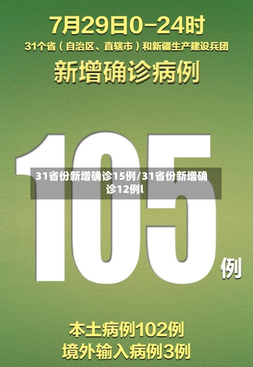 31省份新增确诊15例/31省份新增确诊12例l-第3张图片