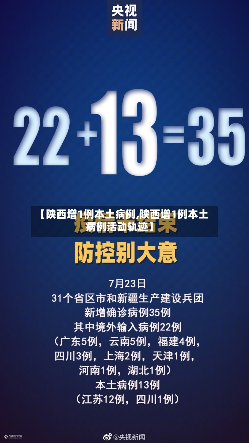 【陕西增1例本土病例,陕西增1例本土病例活动轨迹】-第1张图片