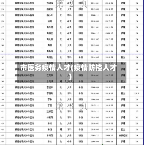 市医务疫情人才(疫情防控人才)-第2张图片