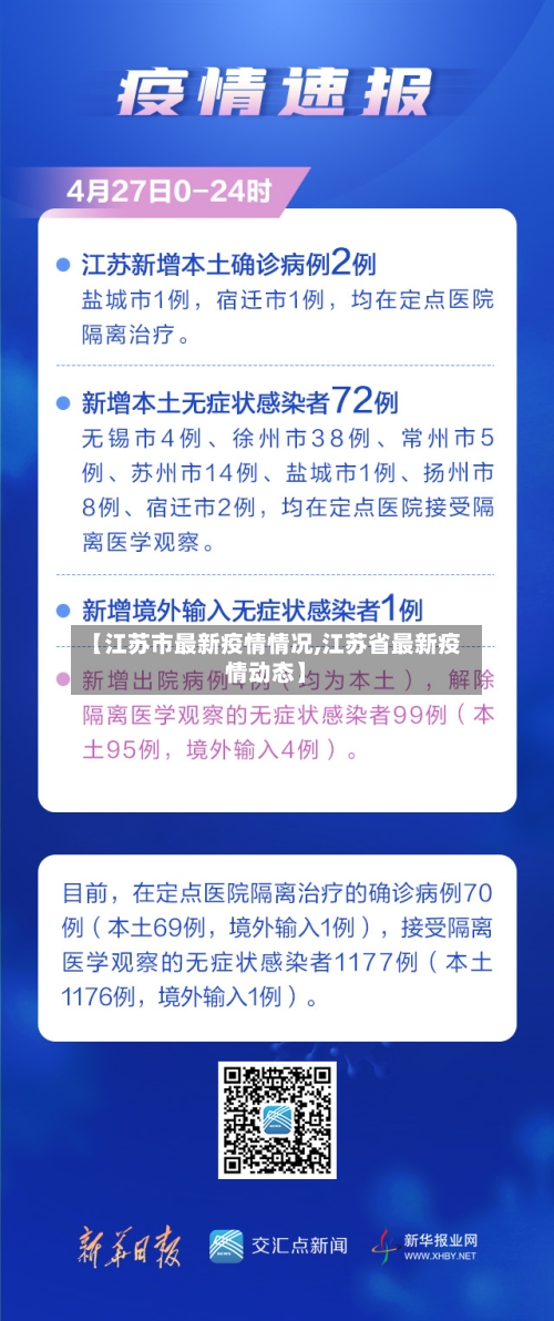 【江苏市最新疫情情况,江苏省最新疫情动态】-第2张图片