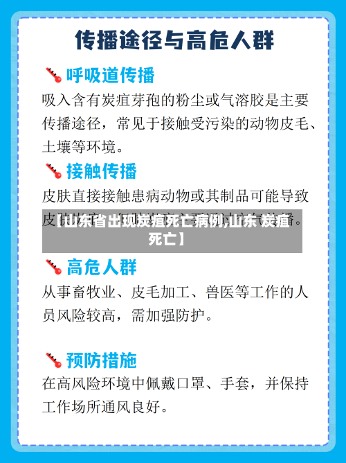 【山东省出现炭疽死亡病例,山东 炭疽死亡】-第2张图片