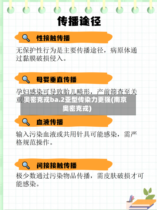 奥密克戎ba.2亚型传染力更强(南京奥密克戎)-第2张图片