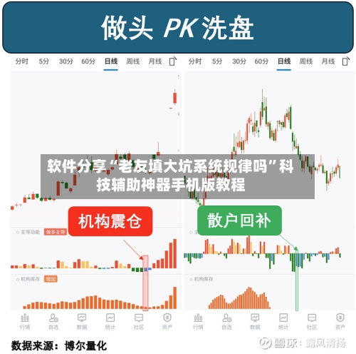 软件分享“老友填大坑系统规律吗	”科技辅助神器手机版教程-第1张图片