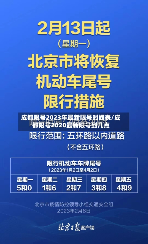 成都限号2023年最新限号时间表/成都限号2020最新限号到几点-第3张图片