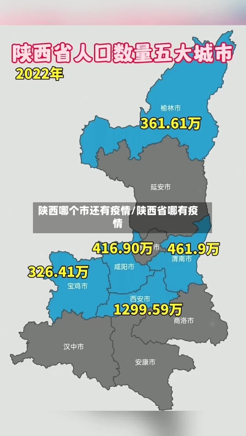 陕西哪个市还有疫情/陕西省哪有疫情-第3张图片