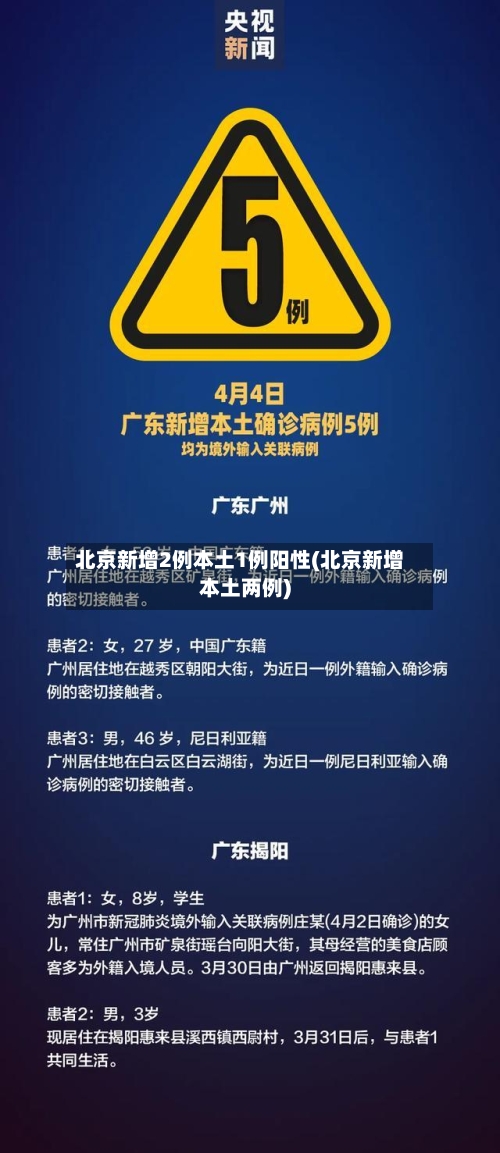 北京新增2例本土1例阳性(北京新增本土两例)-第1张图片