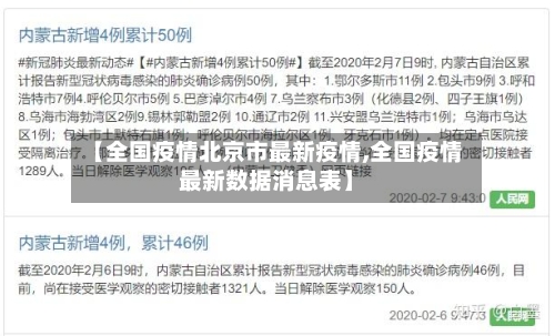 【全国疫情北京市最新疫情,全国疫情最新数据消息表】-第2张图片
