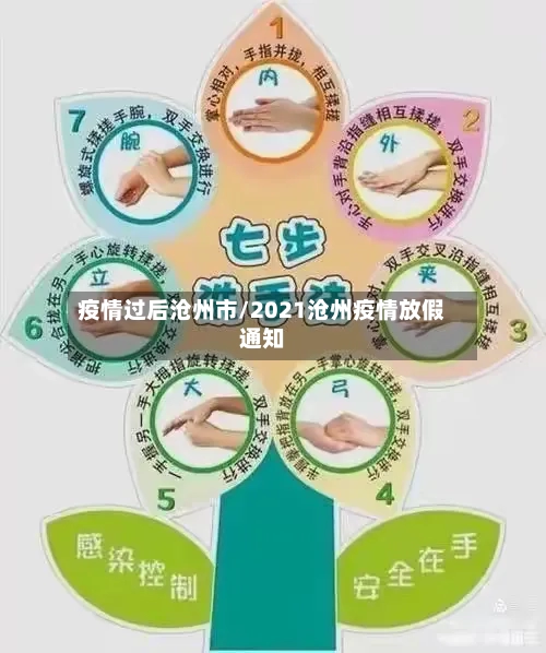 疫情过后沧州市/2021沧州疫情放假通知-第3张图片