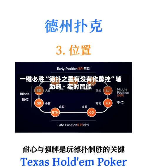 一键必胜“德扑之星有没有作弊挂”辅助器 - 实时智能-第2张图片