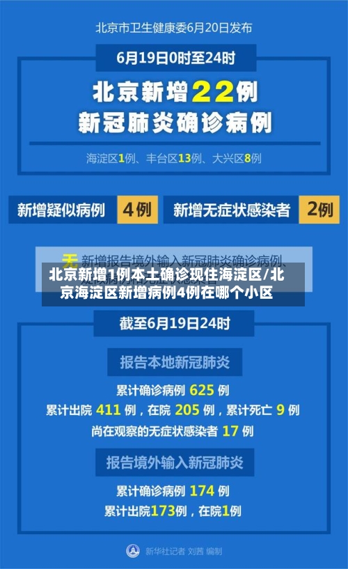北京新增1例本土确诊现住海淀区/北京海淀区新增病例4例在哪个小区-第3张图片