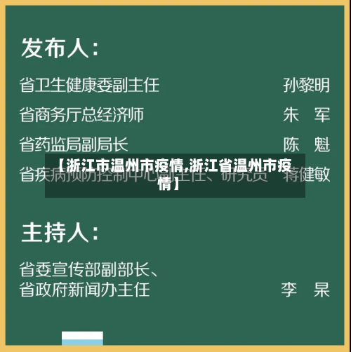 【浙江市温州市疫情,浙江省温州市疫情】-第2张图片