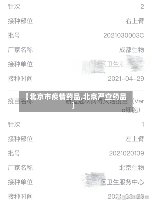【北京市疫情药品,北京严查药品】-第2张图片