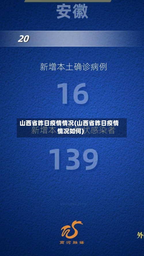山西省昨日疫情情况(山西省昨日疫情情况如何)-第1张图片