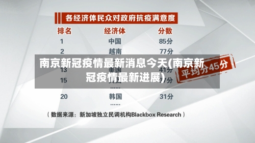 南京新冠疫情最新消息今天(南京新冠疫情最新进展)-第2张图片