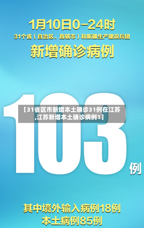 【31省区市新增本土确诊31例在江苏,江苏新增本土确诊病例1】-第2张图片
